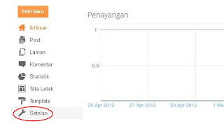 cara ganti domain blogspot di Domain.com