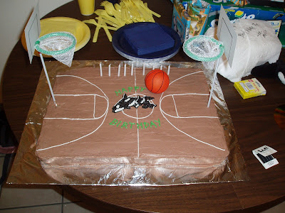 formations in basketball. cake for a asketball and