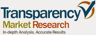 Transparency Market Research