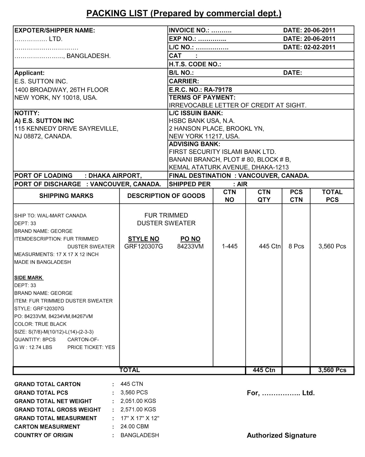 Apparel Merchandising World: Packing List