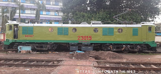 Wcas Loco Full view info Data India