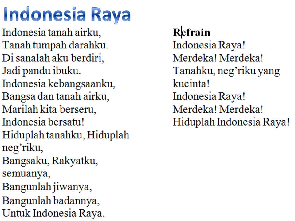 Haryoto Sungailiat Bangka: Lirik Lagu Indonesia Raya