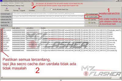 Tutorial Cara Flash Oppo NEO3 R831K