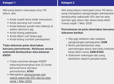 Permohonan i-Sinar KWSP Akaun 1 Online Mulai 21 Disember 2020