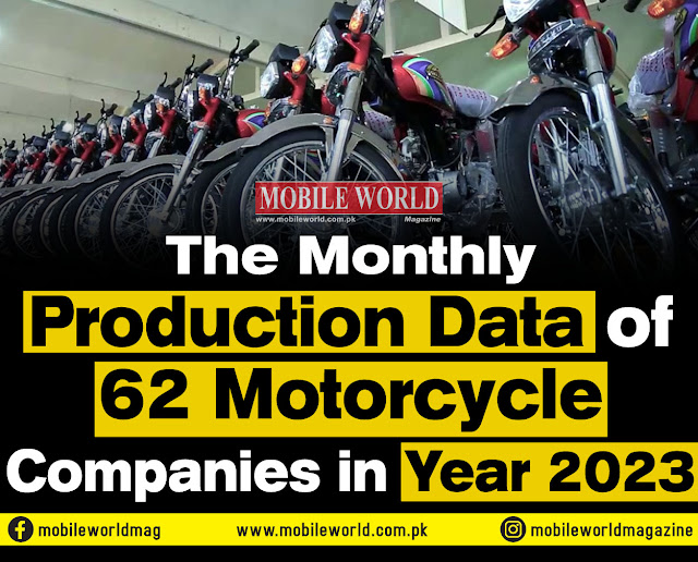 The Monthly Production Data of 62 Motorcycle Companies in Year 2023