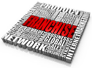 Franchising (franchise management Cooperation)