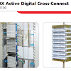 ADX Active Digital Cross-Connect ADX100