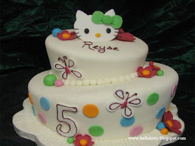 cake kitty,kitty cake