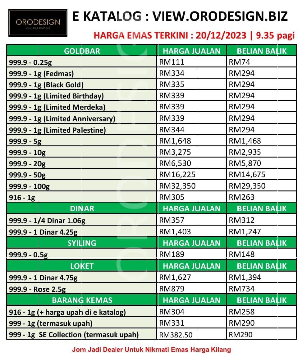 harga emas hari ini