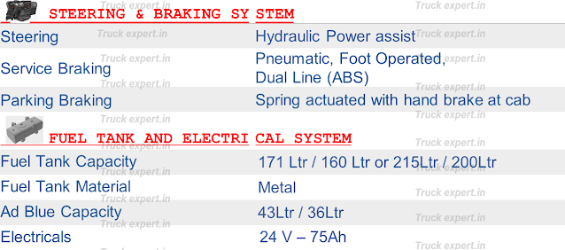 Bharat Benz 1215RE  Steering System, Bharat Benz 1215RE Braking System, Bharat Benz 1215RE Service brake details, Bharat Benz 1215RE Braking System Details, Bharat Benz 1215RE Fuel Tank Capacity, Bharat Benz 1215RE Fuel Tank Material, Bharat Benz 1215RE Adblue tank Capacity, Bharat Benz 1215RE Adblue Capacity, Bharat Benz 1215RE Electrical System, Bharat Benz 1215RE Alternator details, Bharat Benz 1215RE Battery details, Bharat Benz 1215RE  Battery Used, Bharat Benz 1215RE Battery Voltage, Bharat Benz 1215RE Voltage of battery,