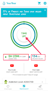 Android apps tracking