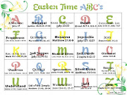 What a wonderful time of the year!! My children really enjoyed reading THIS . (easter abc's)