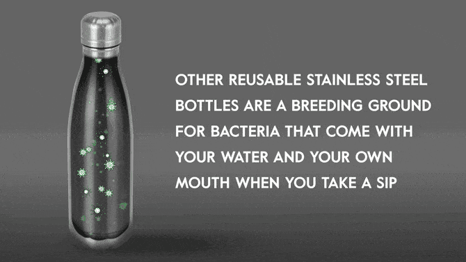 Auron - Self-Cleaning Water Purifying UV-C Smart Bottle