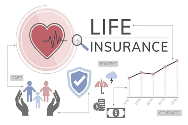 life insurance calgary