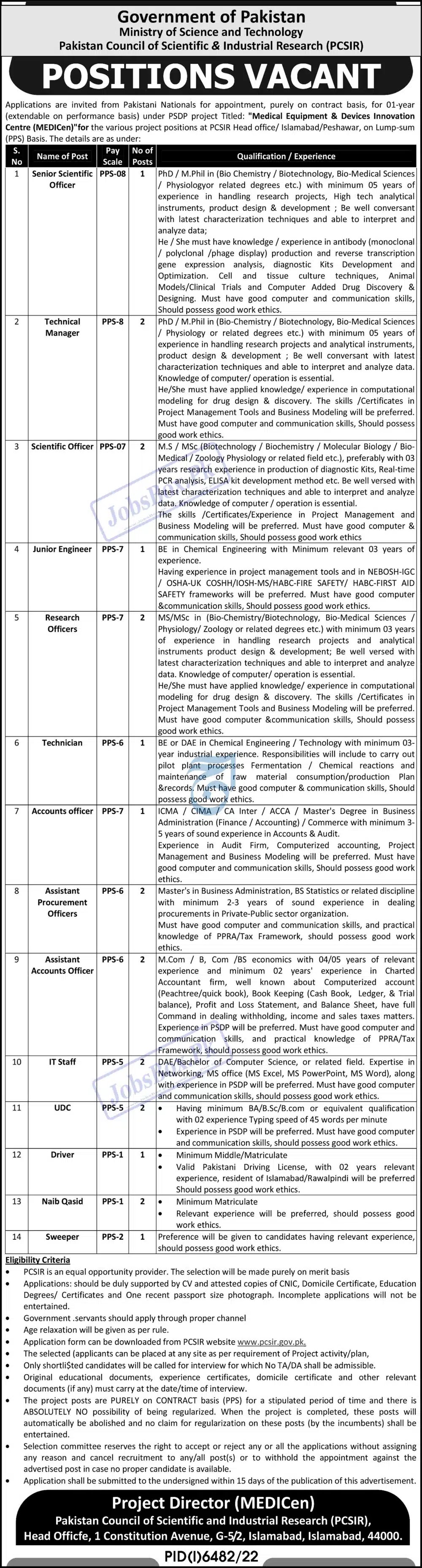 Jobs in Pakistan Council of Scientific and Industrial Research PCSIR