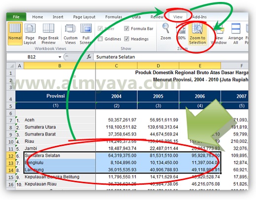 Microsoft excel merupakan aplikasi spreadsheet yang sudah populer Cara Memperbesar Tampilan(Zoom ) Sel Tertentu di Ms Excel
