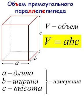 Объем прямоугольного параллелепипеда измерения. Математика 5 класс. Измерения параллелепипеда длина, ширина, высота. Формула объема параллелепипеда. Математика для блондинок.