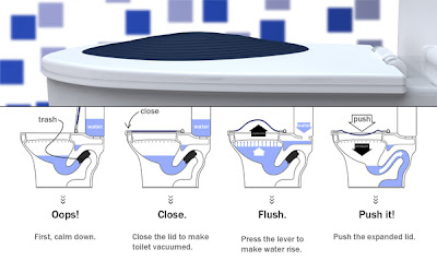 PUSHit Toilet Seat Design 1