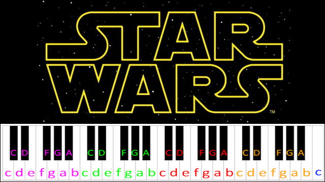 Star Wars (Main Theme) Hard Version Piano / Keyboard Easy Letter Notes for Beginners