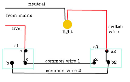 Wiring Diagrams on In Pairs Above Is A Simple Schematic Diagram Of How The Wiring For