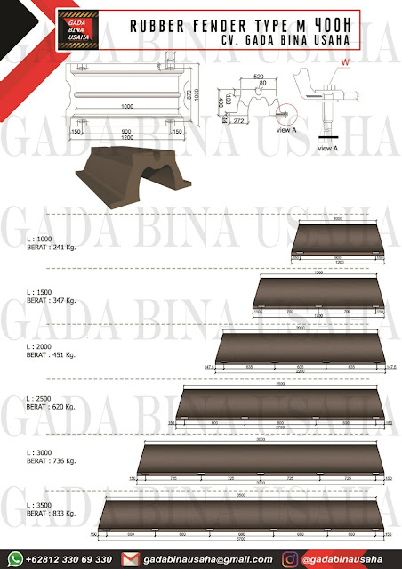 karet fender tipe m 400