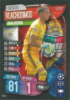 Topps Match Attax UEFA Champions League 2019-2020 (International Variant) SL Benfica Set