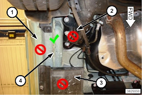 Fiat 500 Rear Jacking Point