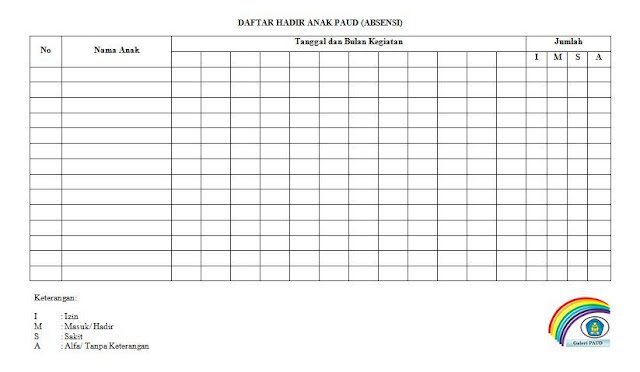 contoh daftar hadir anak paud (absensi)