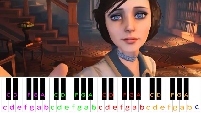 After You've Gone (Bioshock Infinite) Piano / Keyboard Easy Letter Notes for Beginners