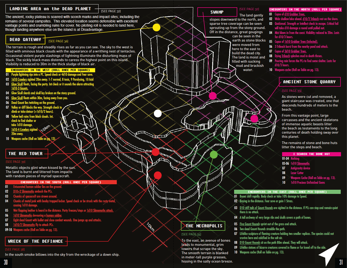 mothership dead planet pdf download