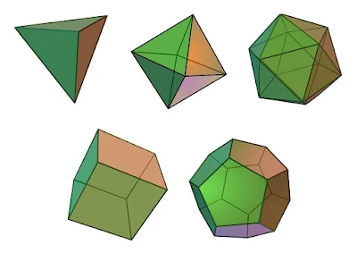Sketches of the five platonic solids
