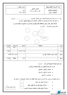 فرض تأليفي 1 تربية تكنولوجية سنة 8 الثلاثي الأول, تربية تكنولوجية  pdf  سنة 8, امتحان تربية تقنية سنة ثامنة, دفوارتكنيك سنة ثامنة, devoir  8 technique