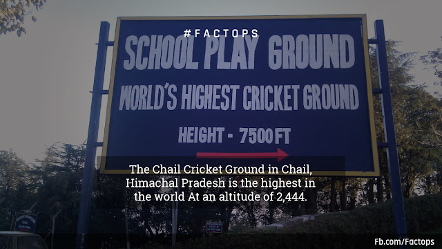 #Factops : The Chail Cricket Ground in Chail, Himachal Pradesh is the highest in the world At an altitude of 2,444