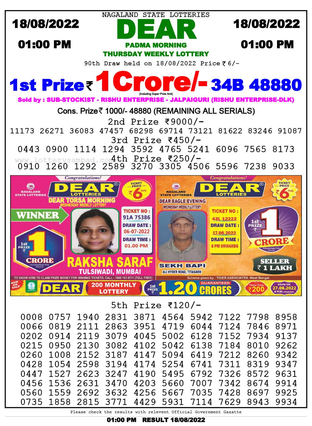 Lottery Sambad Today 19.08.2022 Result 1 pm 6 pm 8 pm Nagaland Lottery Winning Number