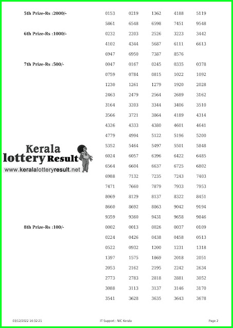 Kerala Lottery Result 03.12.22 Karunya KR 578 Results Today