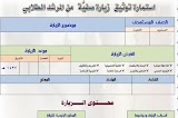 استمارة توثيق الزيارات الصفية