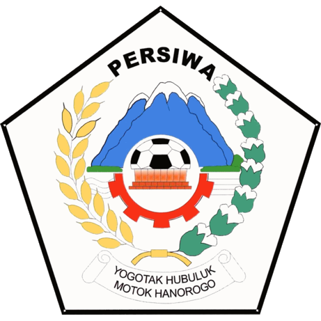 Recent Complete List of Persiwa Wamena Roster Players Name Jersey Shirt Numbers Squad - Position