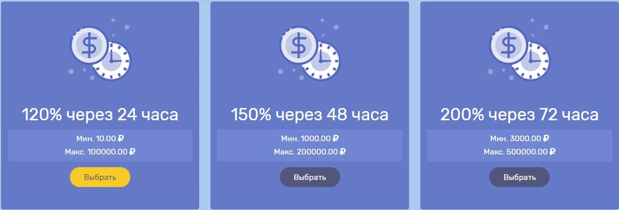 Инвестиционные планы Bitsec