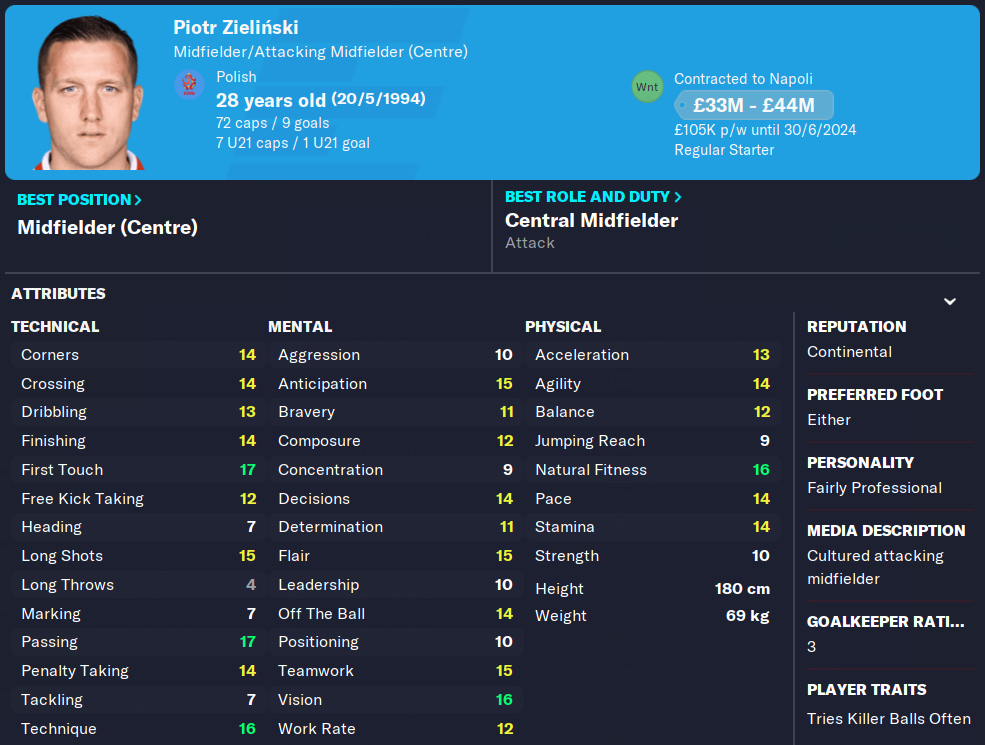 FM23 Piotr Zielinski