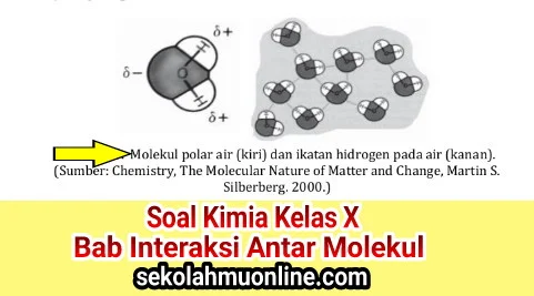 Soal Kimia Kelas X Bab Interaksi Antar Molekul lengkap dengan Kunci Jawabannya