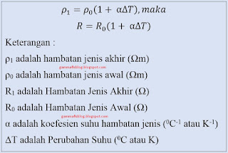 Listrik Dinamis dan Konsep Dasar Lengkap