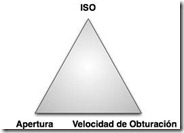 triangulo
