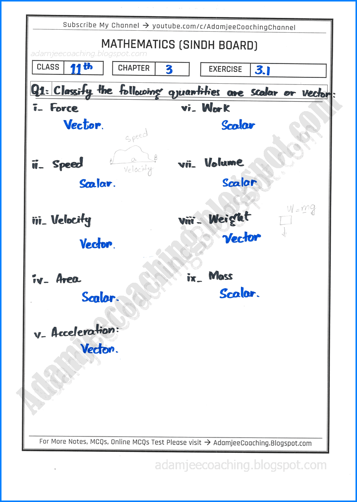 vectors-exercise-3-1-mathematics-11th