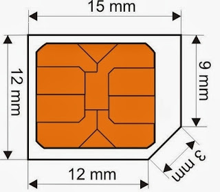  Micro SIM card 