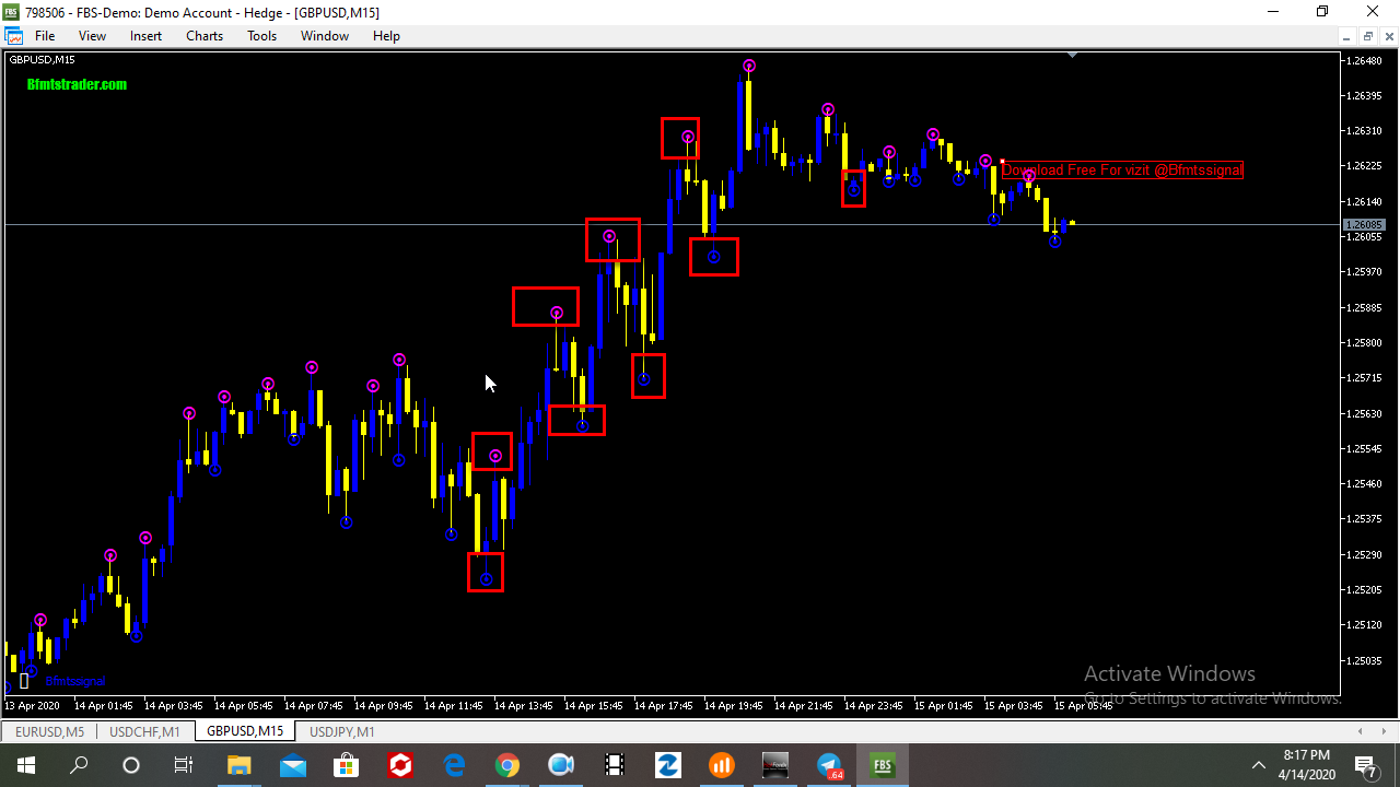 mt5 binary options