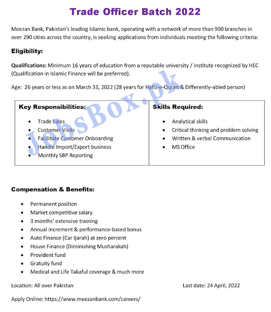 Latest Meezan Bank Trainee Officer & Trade Officer-Jobs-April-2022-Online Form