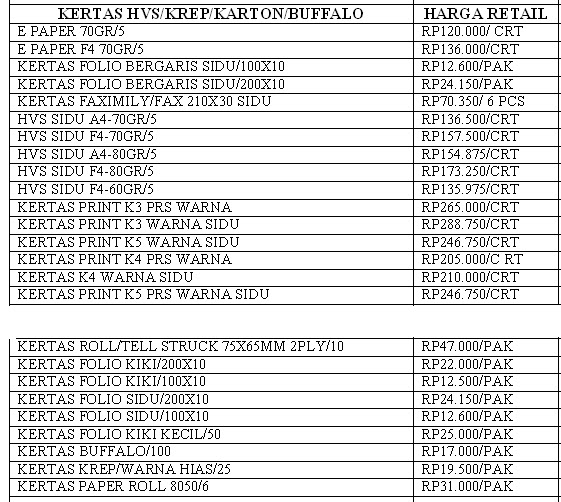 13+ Nama Nama Alat Tulis Kantor