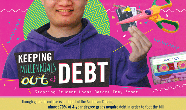 Keeping Millennials Out Of Debt