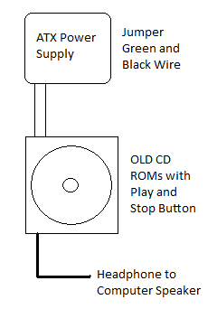 schematic