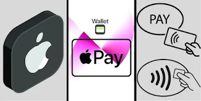 Select Wallet & Apple Pay
